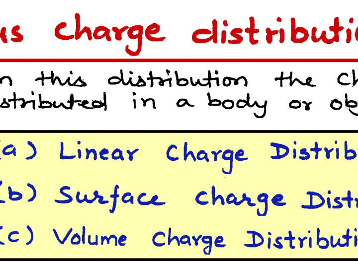 Continuous Charge distribution