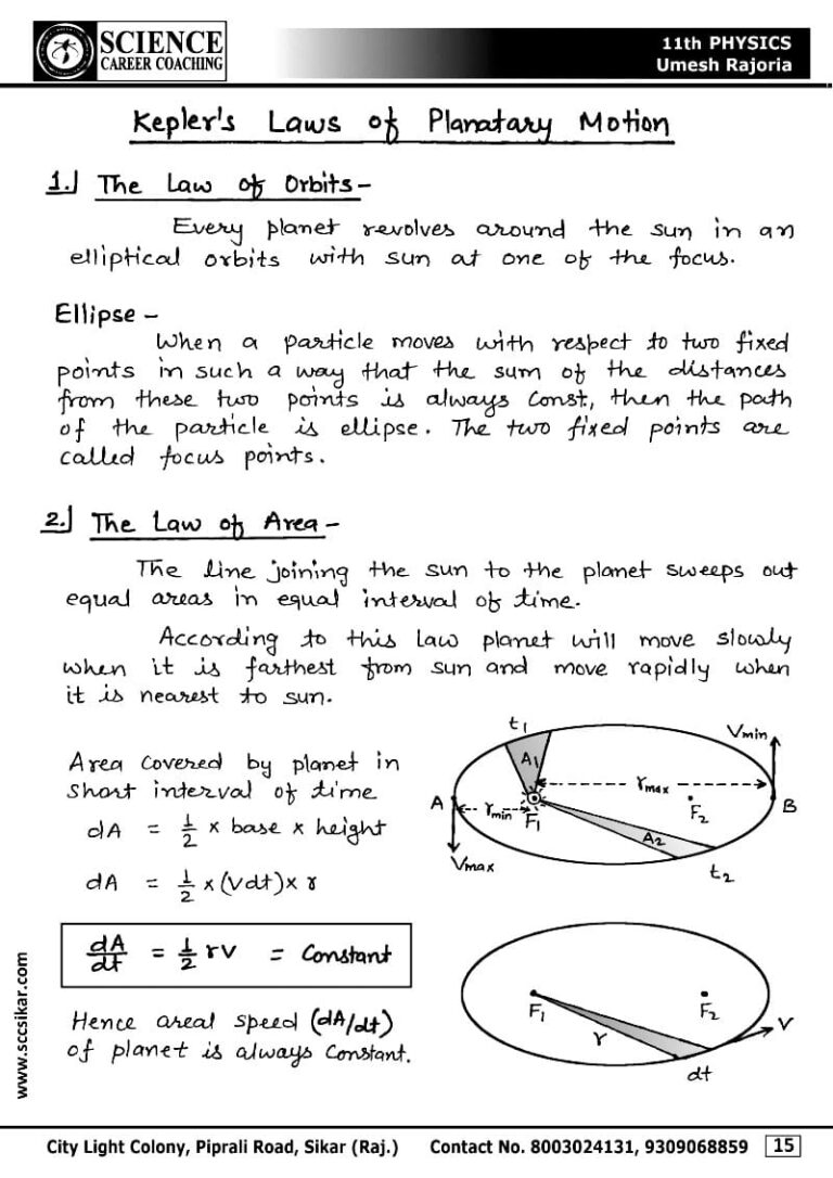 physics class 11 assignment 3.4