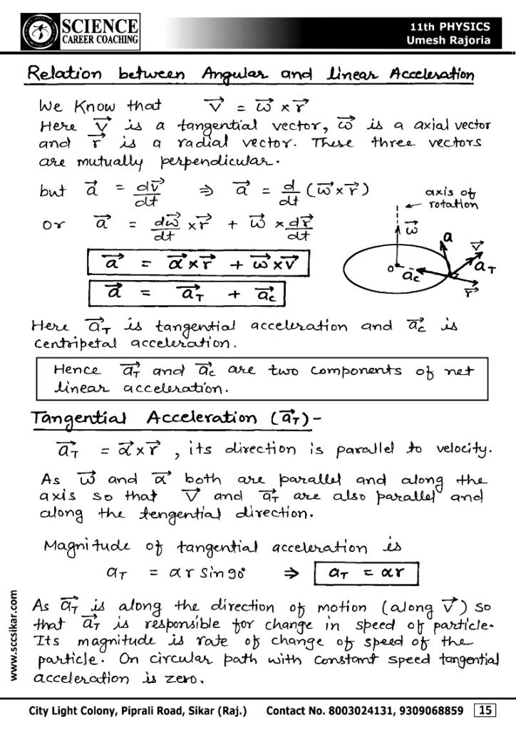 Chapter–4: Motion in a Plane Notes class 11 physics notes
11 class physics notes, 11th physics notes cbse ncert, 11th physics notes cbse ncert app, 11th physics notes cbse ncert books, 11th physics notes cbse ncert e books, 11th physics notes cbse ncert exam, 11th physics notes cbse ncert notes, 11th physics notes cbse ncert online, 11th physics notes cbse ncert questions, 11th physics notes cbse ncert summary, 11th physics notes cbse ncert syllabus, 11th physics notes cbse ncert textbooks, 11th physics notes pdf, class 11 physics jee notes, class 12 physics notes, physics CBSE NCERT class 12th, physics handwritten notes for class 11th 12th neet IIT JEE, physics notes, physics notes by umesh rajoria pdf, physics notes class 11, physics notes class 12, physics notes for neet pdf, umesh rajoria