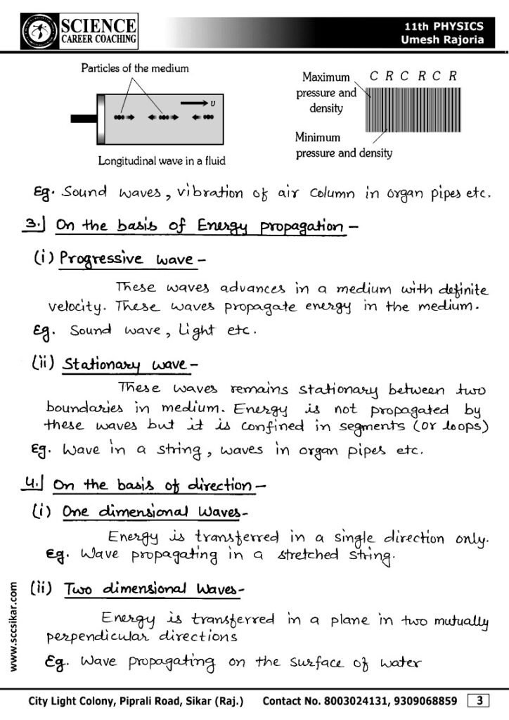 Chapter–15: Waves Notes class 11 physics notes
best notes for class 11 physics, class 10 physics notes, class 11 physics all chapter notes pdf, class 11 physics notes, class 11 physics notes maharashtra board, class 11 physics notes pdf download, class 12 physics notes, physics CBSE NCERT class 12th, physics class 11 all chapters notes, physics class 11 all chapters notes pdf, physics class 11 best notes, physics class 11 chapter 2 notes pdf, physics class 11 chapter notes, physics handwritten notes for class 11th 12th neet IIT JEE, physics notes, physics notes and questions, physics notes basic, physics notes book, physics notes by umesh rajoria pdf, physics notes class 10, physics notes class 11, physics notes class 11 cbse, physics notes class 11 ncert, physics notes class 11 neet, physics notes class 11 pdf, physics notes class 11th, physics notes class 12, physics notes download class 12, physics notes for neet pdf, physics notes neet, umesh rajoria