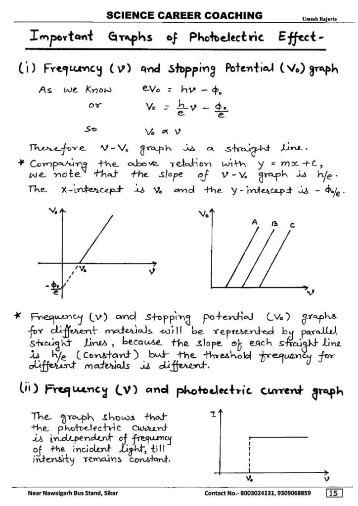 Chapter 11: Dual Nature of Radiation and Matter Notes class 12 physics notes
best notes for class 12 physics pdf, best physics notes class 12, best physics notes for neet, cheat notes of physics class 12, class 11 physics notes, class 12 physics all chapter notes pdf, class 12 physics notes, class 12 physics notes pdf download, physics all chapter notes class 12, physics cheat notes class 12, physics class 12 chapter notes, physics class 12 easy notes, physics notes, physics notes and questions, physics notes basic, physics notes book, physics notes by umesh rajoria pdf, physics notes class 10, physics notes class 11, physics notes class 12, physics notes class 12 download, physics notes for neet pdf, physics notes neet