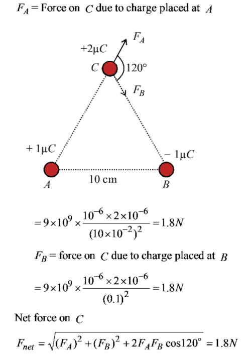 best notes for class 12 physics pdf, best physics notes class 12, best physics notes for neet, cheat notes of physics class 12, class 11 physics notes, class 12 physics all chapter notes pdf, class 12 physics notes, class 12 physics notes pdf download, physics all chapter notes class 12, physics CBSE NCERT class 12th, physics cheat notes class 12, physics class 12 chapter notes, physics class 12 easy notes, physics notes, physics notes and questions, physics notes basic, physics notes book, physics notes by umesh rajoria pdf, physics notes class 10, physics notes class 11, physics notes class 12, physics notes class 12 download, physics notes for neet pdf