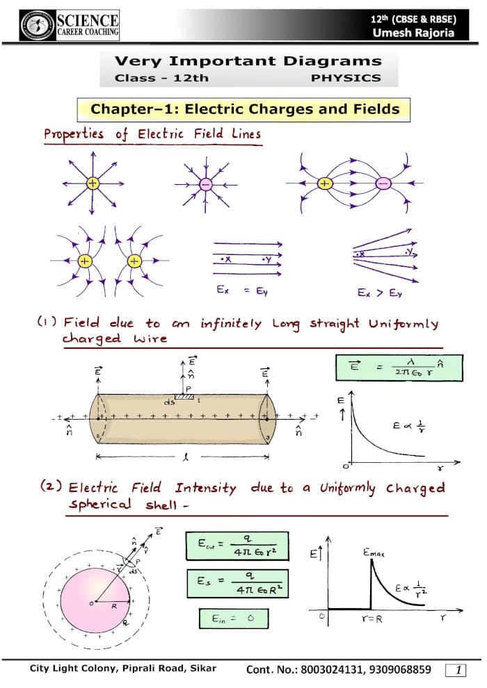 physics notes class 12 important diagrams in physics umesh rajoria
Chapter–1: Electric Charges and Fields
12 physics important diagrams, 12 physics important diagrams download, 12 physics important diagrams examples, 12 physics important diagrams explained, 12 physics important diagrams notes, 12 physics important diagrams part 1, 12 physics important diagrams part 2, 12 physics important diagrams pdf, 12 physics important diagrams physics, 12 physics important diagrams questions, 12 physics important diagrams series, 12 physics important diagrams video, 12 physics important diagrams youtube, 12th physics most important diagram, class 12 physics important diagrams, class 12 physics notes, imp diagrams physics class 12, important diagrams for physics class 12, important diagrams in physics, important diagrams of physics class 12, most important diagrams physics class 12, physics CBSE NCERT class 12th, physics handwritten notes for class 11th 12th neet IIT JEE, physics important diagrams, physics notes, physics notes book, physics notes by umesh rajoria pdf, physics notes class 11, physics notes class 12, physics notes for neet pdf, umesh rajoria	