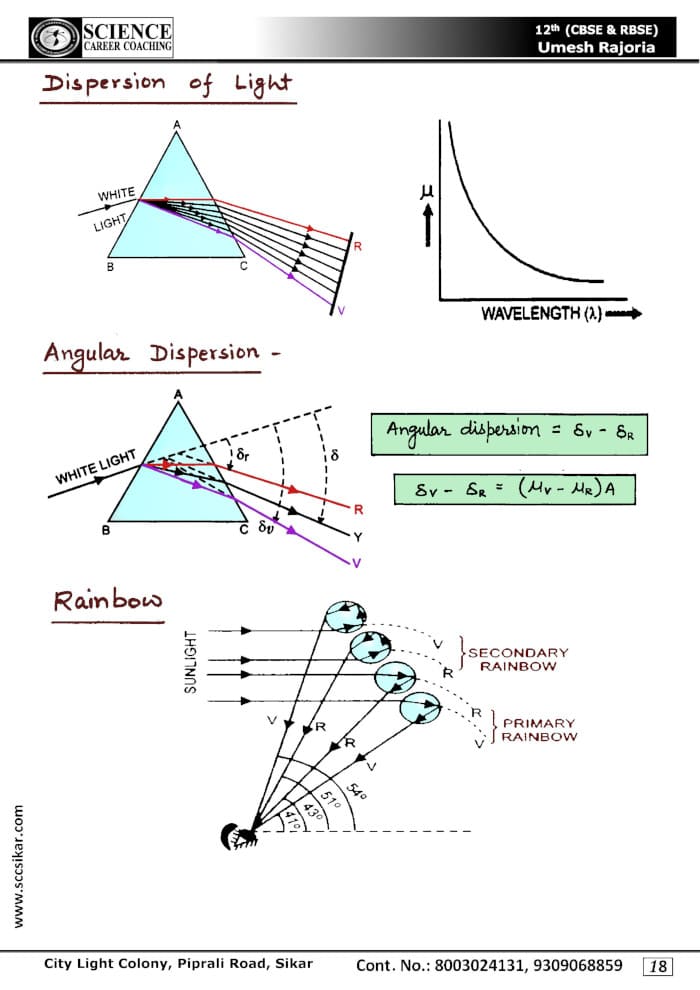 physics notes class 12 important diagrams in physics umesh rajoria
Chapter–9: Ray Optics and Optical Instruments
12 physics important diagrams, 12 physics important diagrams download, 12 physics important diagrams examples, 12 physics important diagrams explained, 12 physics important diagrams notes, 12 physics important diagrams part 1, 12 physics important diagrams part 2, 12 physics important diagrams pdf, 12 physics important diagrams physics, 12 physics important diagrams questions, 12 physics important diagrams series, 12 physics important diagrams video, 12 physics important diagrams youtube, 12th physics most important diagram, class 12 physics important diagrams, class 12 physics notes, imp diagrams physics class 12, important diagrams for physics class 12, important diagrams in physics, important diagrams of physics class 12, most important diagrams physics class 12, physics CBSE NCERT class 12th, physics handwritten notes for class 11th 12th neet IIT JEE, physics important diagrams, physics notes, physics notes book, physics notes by umesh rajoria pdf, physics notes class 11, physics notes class 12, physics notes for neet pdf, umesh rajoria	