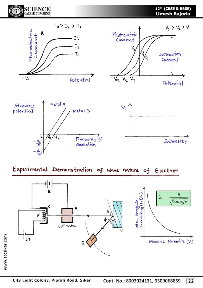 physics notes class 12 important diagrams in physics umesh rajoria
Chapter–11: Dual Nature of Radiation and Matter
12 physics important diagrams, 12 physics important diagrams download, 12 physics important diagrams examples, 12 physics important diagrams explained, 12 physics important diagrams notes, 12 physics important diagrams part 1, 12 physics important diagrams part 2, 12 physics important diagrams pdf, 12 physics important diagrams physics, 12 physics important diagrams questions, 12 physics important diagrams series, 12 physics important diagrams video, 12 physics important diagrams youtube, 12th physics most important diagram, class 12 physics important diagrams, class 12 physics notes, imp diagrams physics class 12, important diagrams for physics class 12, important diagrams in physics, important diagrams of physics class 12, most important diagrams physics class 12, physics CBSE NCERT class 12th, physics handwritten notes for class 11th 12th neet IIT JEE, physics important diagrams, physics notes, physics notes book, physics notes by umesh rajoria pdf, physics notes class 11, physics notes class 12, physics notes for neet pdf, umesh rajoria	