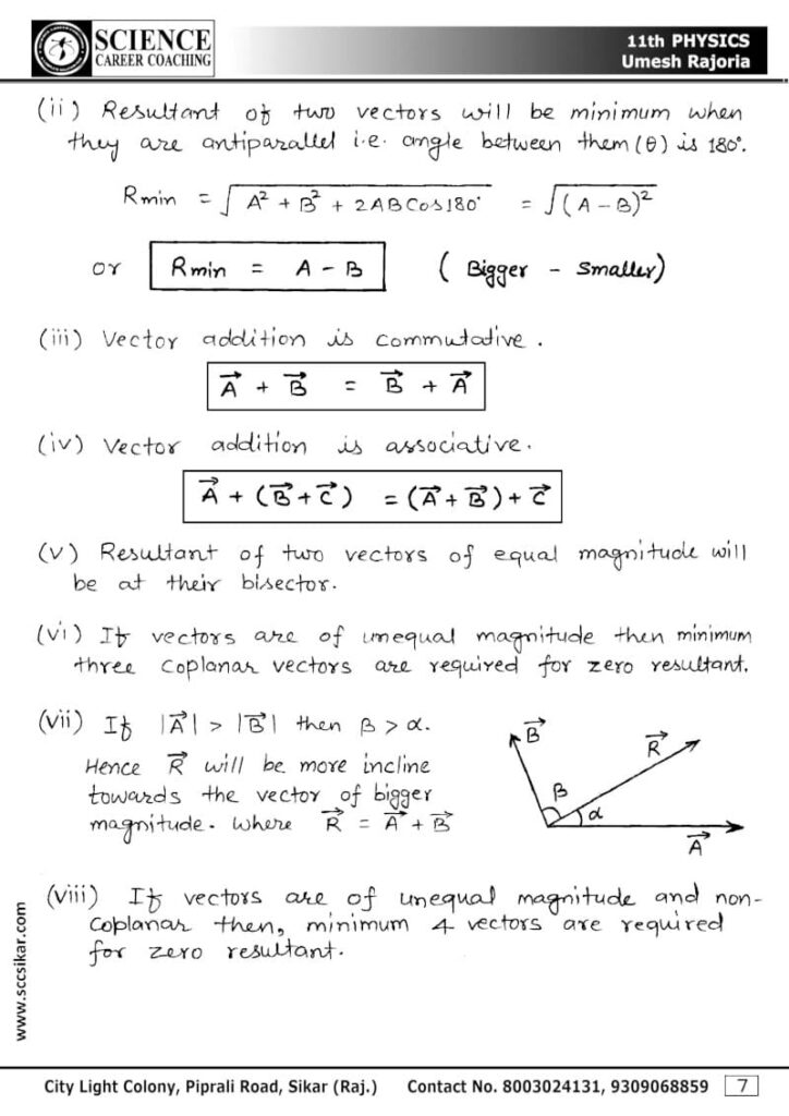 Vector Notes | Class 11 Physics Notes
class 11 vector notes, class 12 physics notes, notes of vector algebra class 12, notes of vector class 11 physics, physics CBSE NCERT class 12th, physics handwritten notes for class 11th 12th neet IIT JEE, physics notes, physics notes book, physics notes by umesh rajoria pdf, physics notes class 11, physics notes class 12, physics notes for neet pdf, physics vector notes, physics wallah vector notes, short notes of vector, umesh rajoria, vector analysis notes class 11, vector notes, vector notes apni kaksha, vector notes class 11, vector notes class 11 pdf, vector notes class 11 physics, vector notes class 11 physics wallah, vector notes class 11th, vector notes download, vector notes for jee mains, vector notes for neet, vector notes jee, vector notes jee mains, vector notes neet, vectors short notes jee